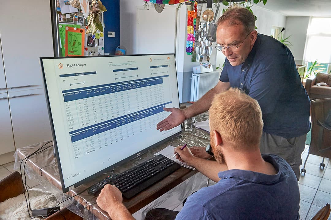 Via Theo van Grunsven werd Van Genugten testbedrijf voor een slachtanalyseprogramma waarmee hij  het aflevermoment optimaliseert.