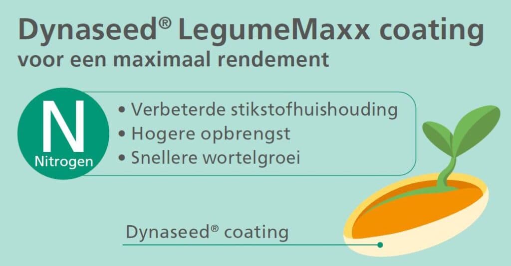 aption id="attachment_603015" align="alignnone" width="1024"] COUNTRY Luzerne Mix met DynaSeed® LegumeMaxx coating. - Foto: DSV zaden Nederland