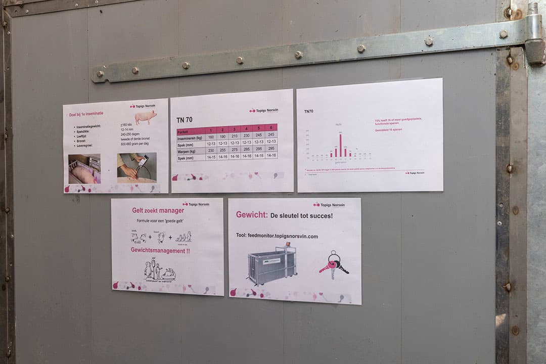 Op de deur van de centrale gang naar de dekstal hangt een aantal papieren met richtlijnen voor de zeugenopfok.