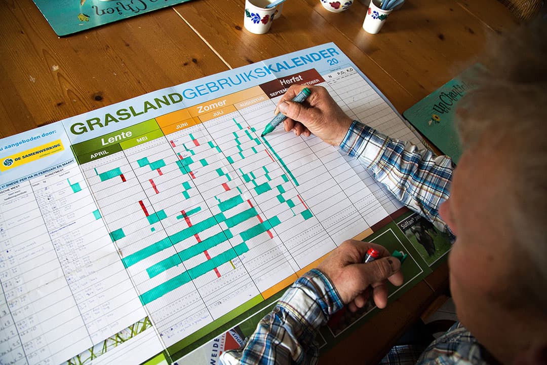 De digitale versie van de graslandgebruikskalender vervangt de fysieke versie. Met de nieuwe tool komt data  sneller overzichtelijk in beeld en kan de veehouder conclusies trekken over de ruwvoerwinning. - Foto: Herbert Wiggerman