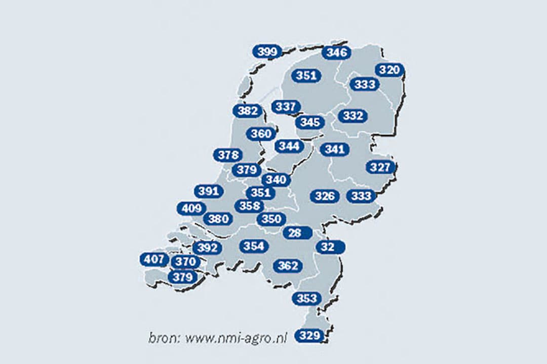 Temperatuursom op veel plaatsen bereikt