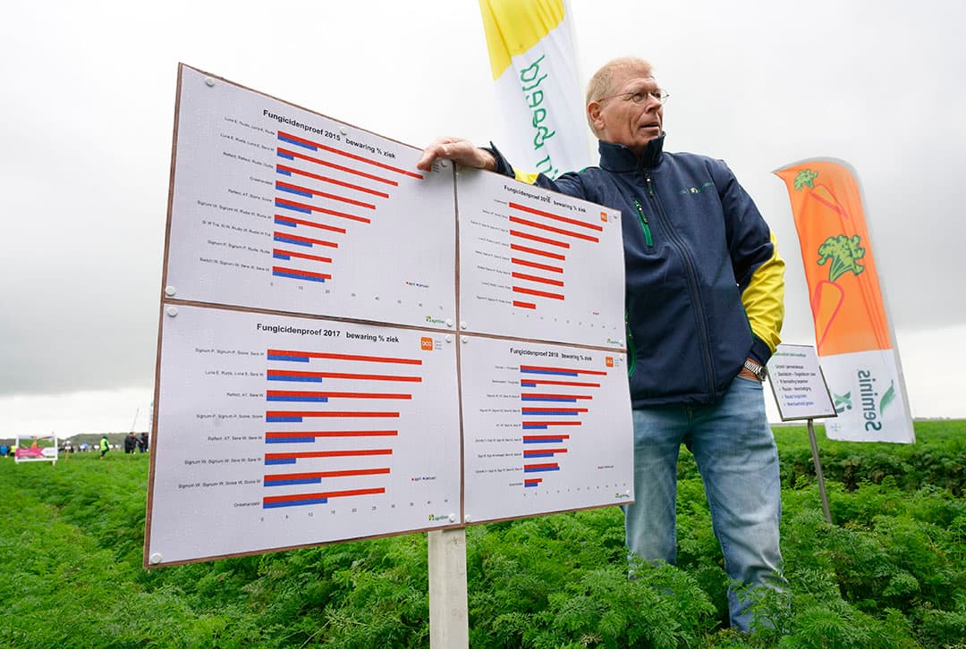 Hendrik Eerkens bij de resultaten van de fungicideproef peen. - Foto: Ruud Ploeg