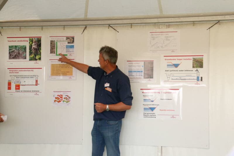 In Zeeland zijn al verschillende projecten van start gegaan om zoet water te behouden, de zoetwaterlens (zoetwaterbel) in de bodem te vergroten en om zoute kwel tegen te gaan. Adviseur Nelis van der Bok van Delphy geeft tijdens rondleidingen uitleg over een aantal mogelijkheden.