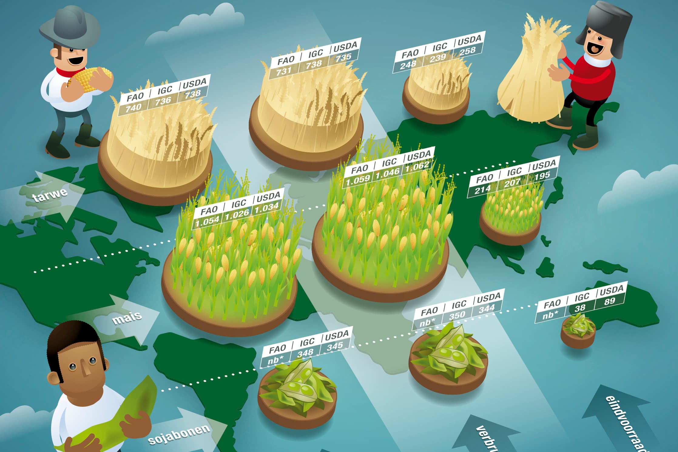 Infographic: Kaayman