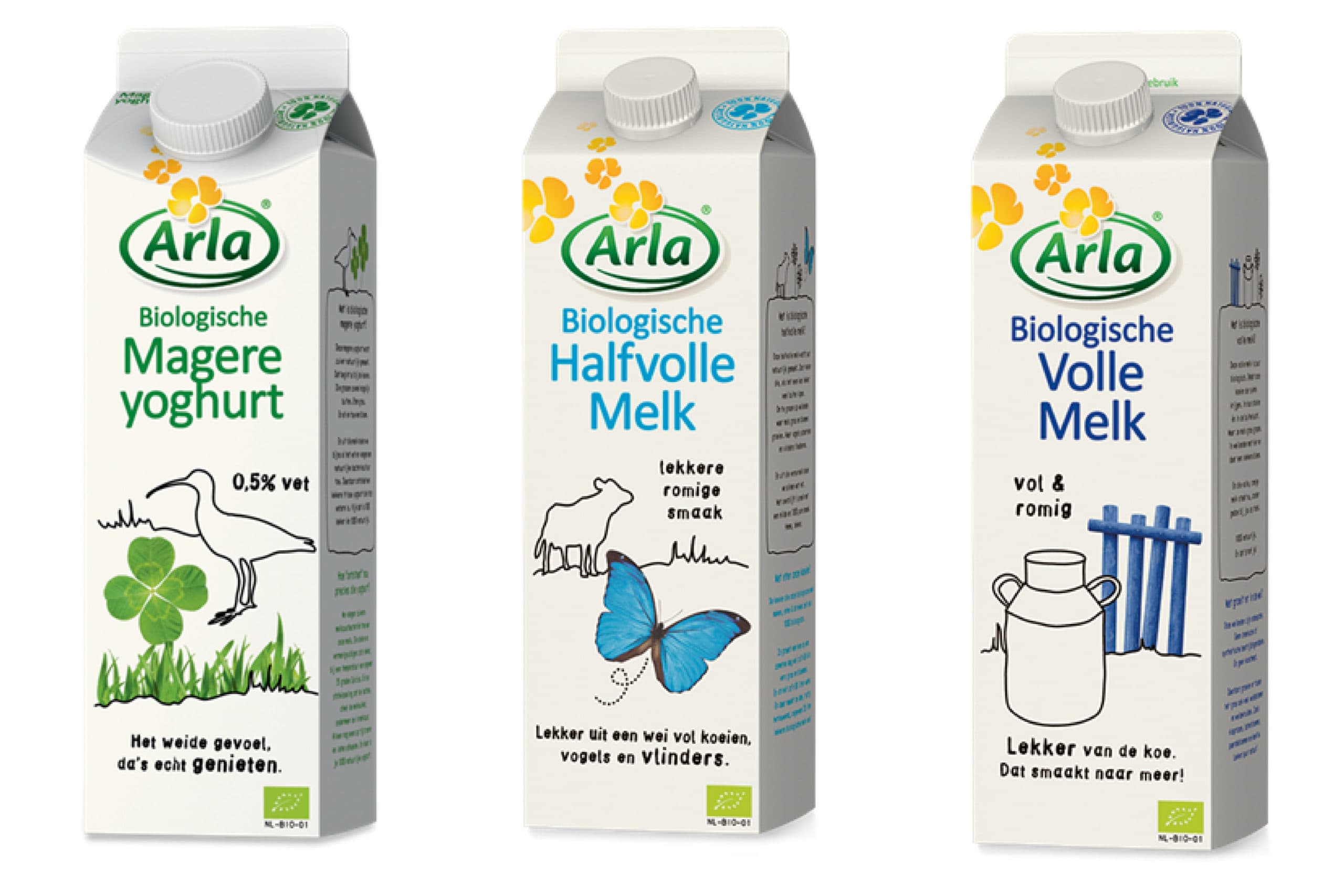 Foto: Arla
