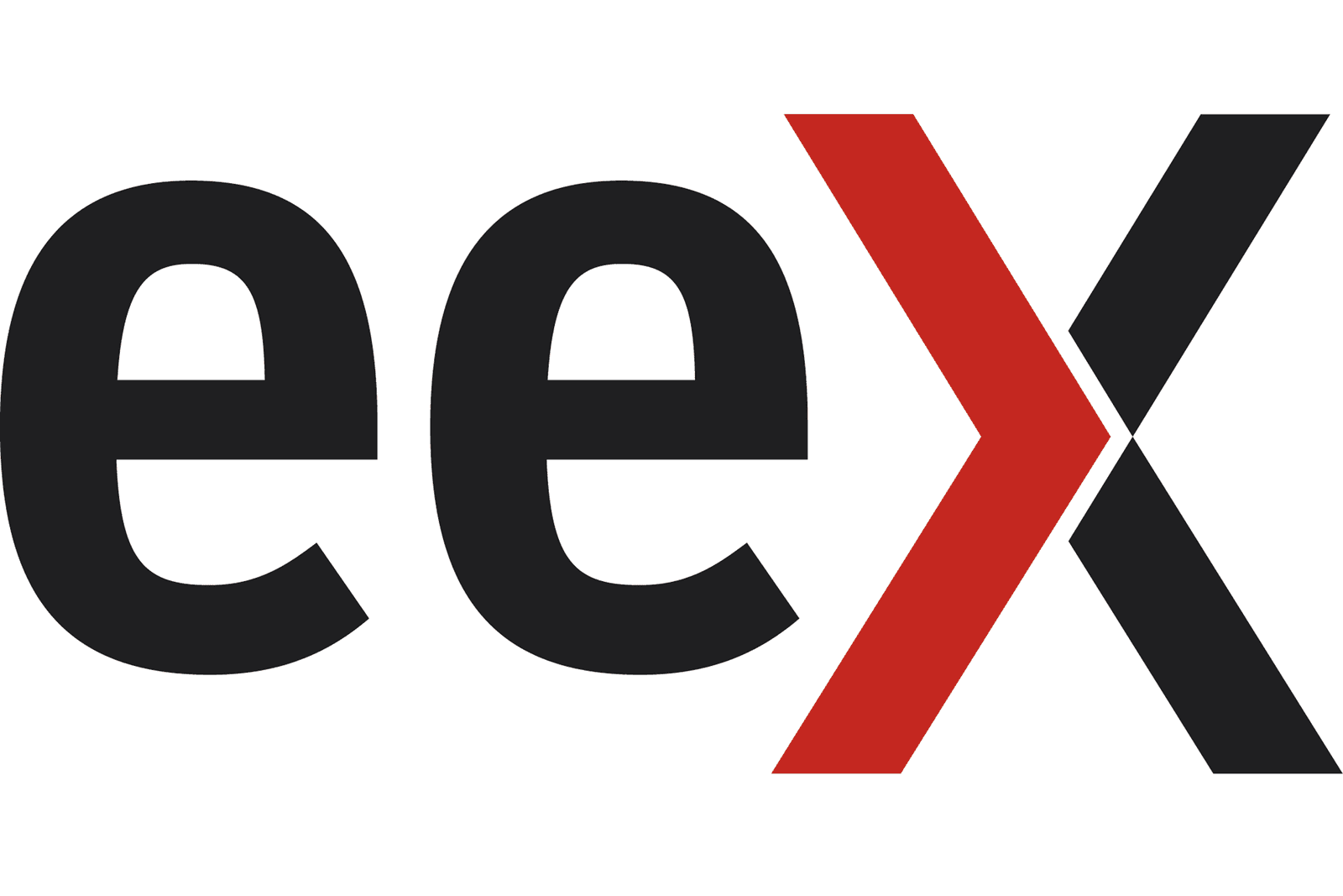 Zuiveltermijnhandel EEX in de lift