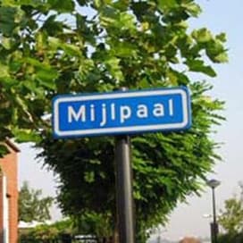 Mijlpalen