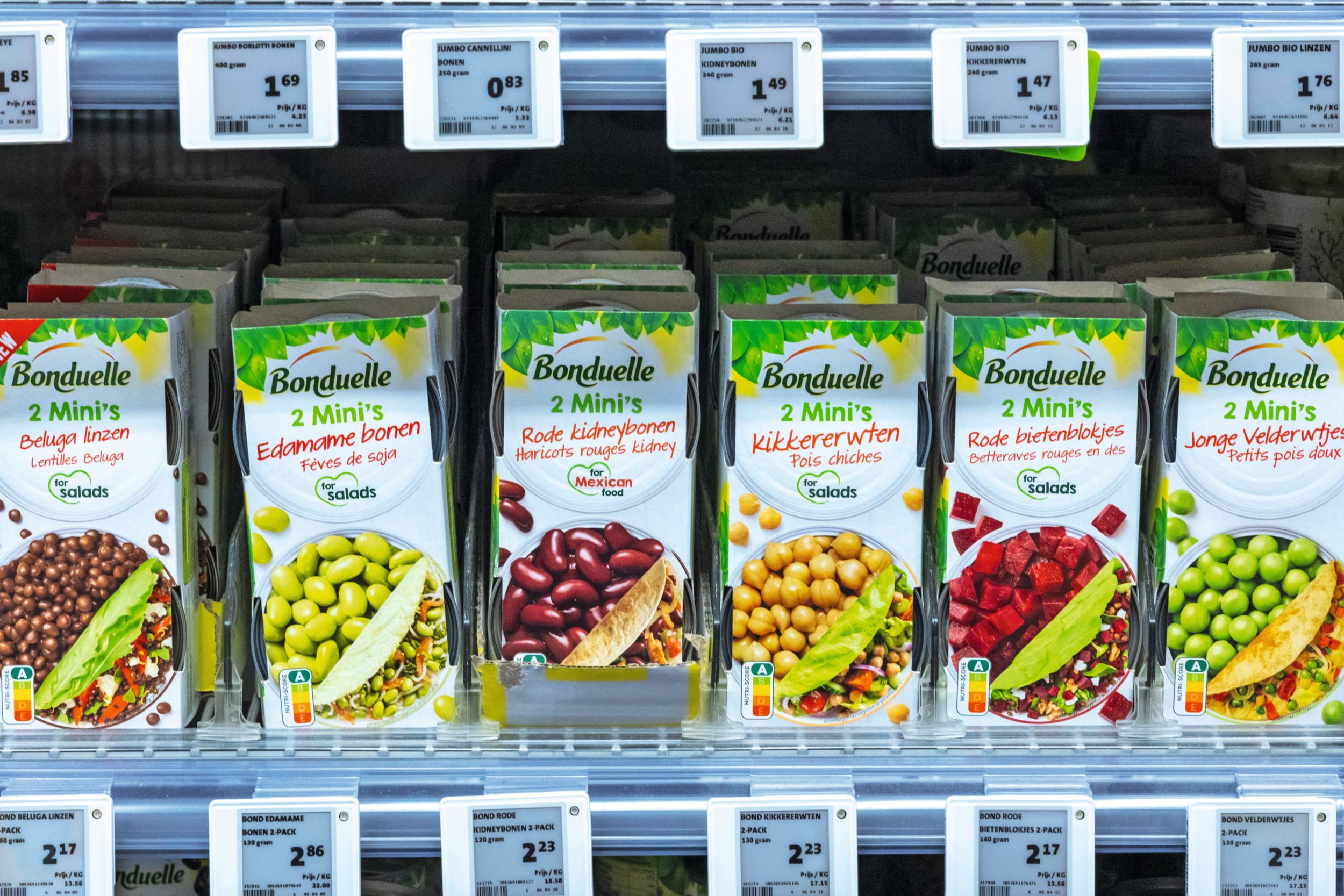 winst foodbedrijven daalt