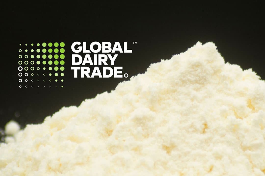 Marktanalyse over Fonterra-veiling Global Dairy Trade (GDT). - Afbeelding: Canva en GDT, beeldbewerking