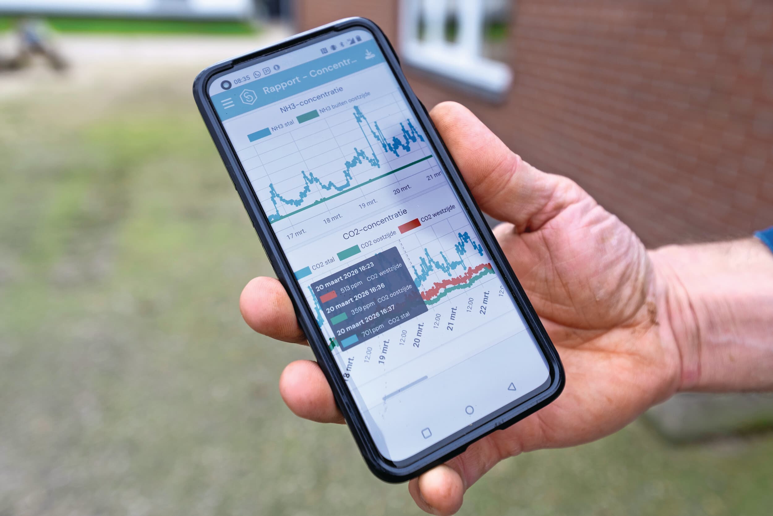 AI landbouw productiviteit duurzaamheid