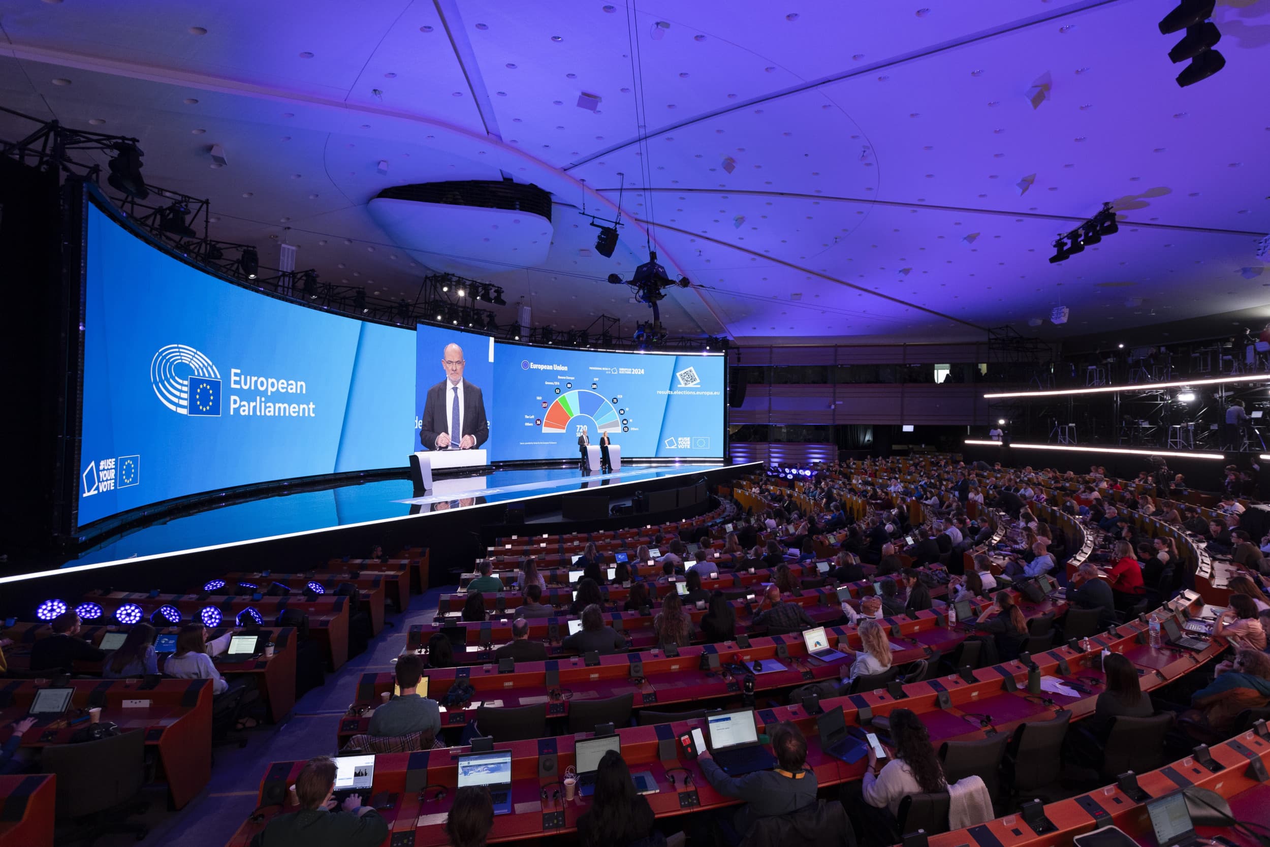 thema's na de Europese verkiezingen