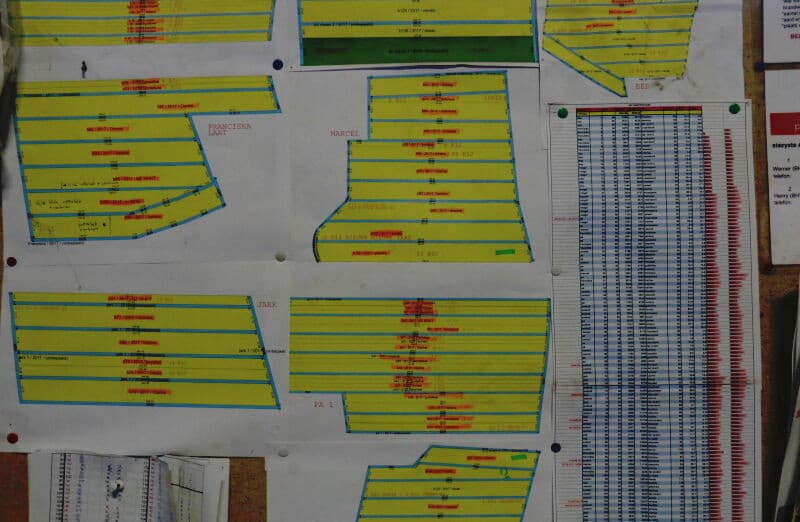 Het bedrijf Lobros wordt gerund door de broers Werner en Henry Louwerse. De bedrijfsnaam is een samentrekking. De bedrijfsvoering vergt aardig wat organisatievermogen. Terwijl de op de band aangevoerde kool meteen moet worden gekist, moet er soms ook telefonisch overleg worden gevoerd. Henry is daarom regelmatig aan het multitasken.