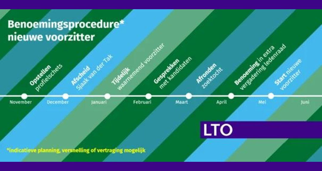 Afbeelding: LTO Nederland