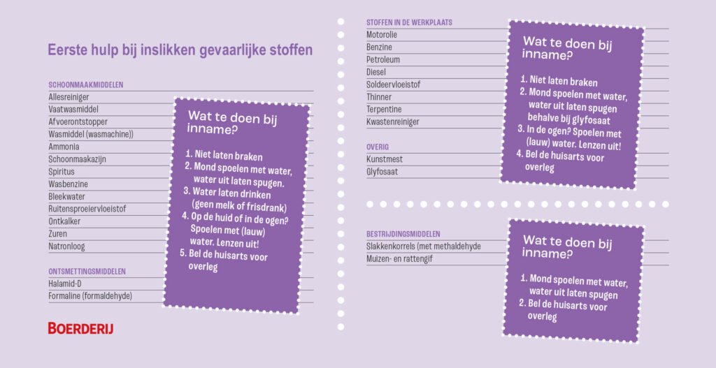 Klik hier voor een grotere afbeelding.
